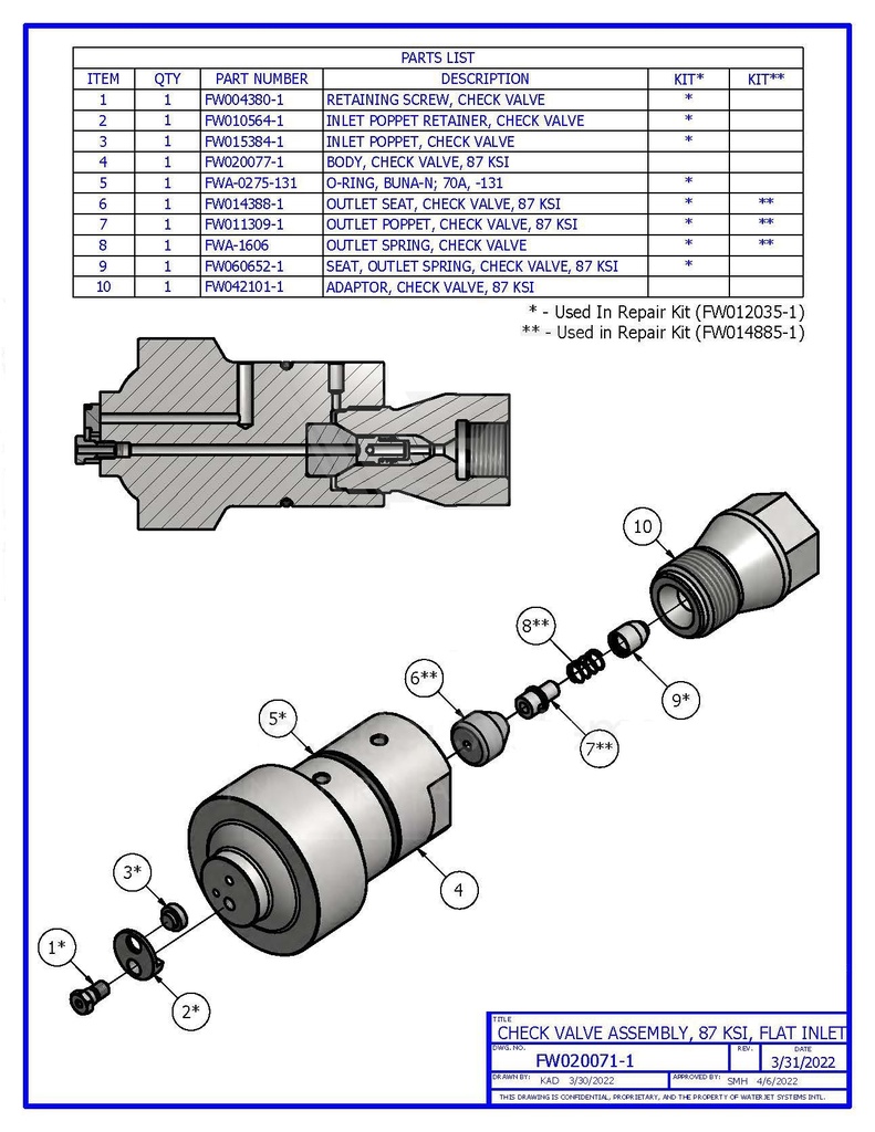 Outlet Repair Kit  94k