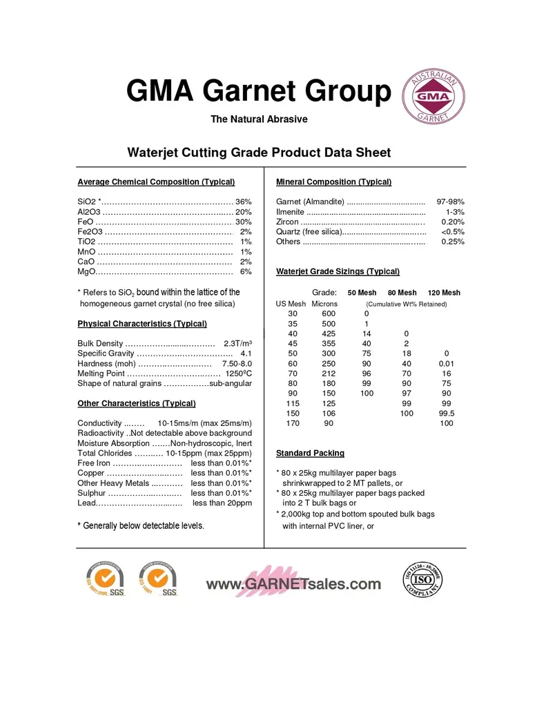 GMAA Classic Cut 80 Mesh (Sacos 25 Kg).webp